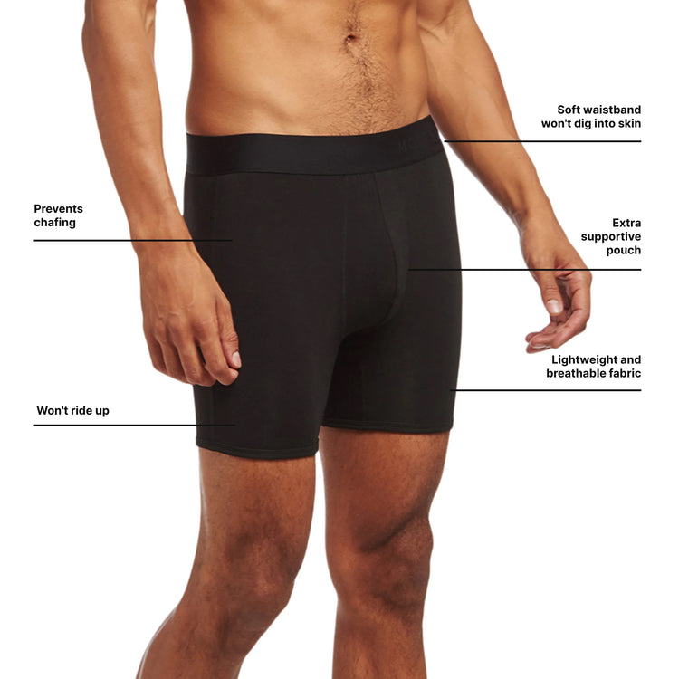 Men wearing Black Second Skin Boxer Brief