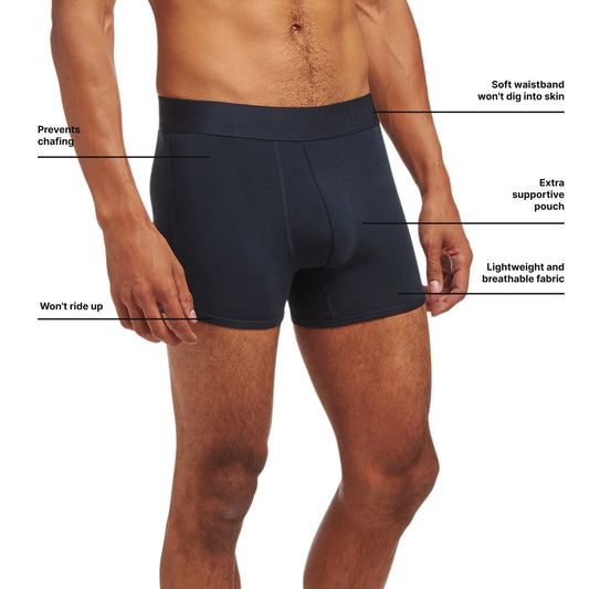 Second Skin Trunk Navy Trunk underwear