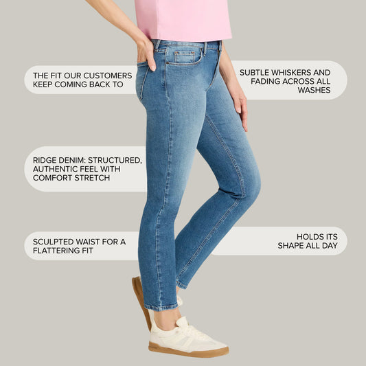 Mid Rise Slim Straight Ridge Jeans Light Blue Slim Straight jeans