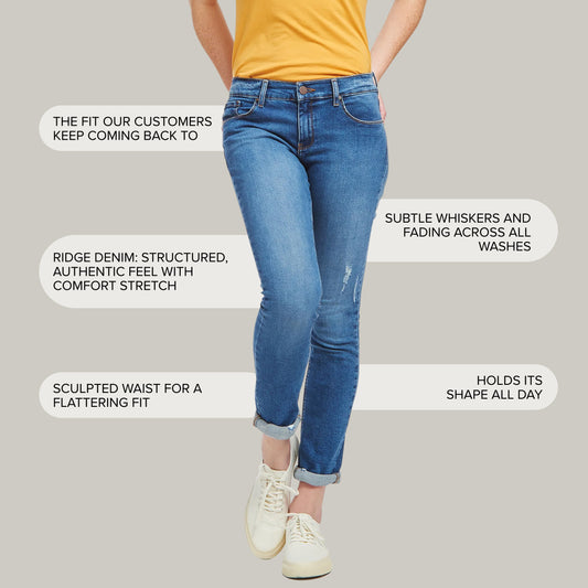 Mid Rise Slim Straight Ridge Jeans Light/Medium Blue Slim Straight jeans