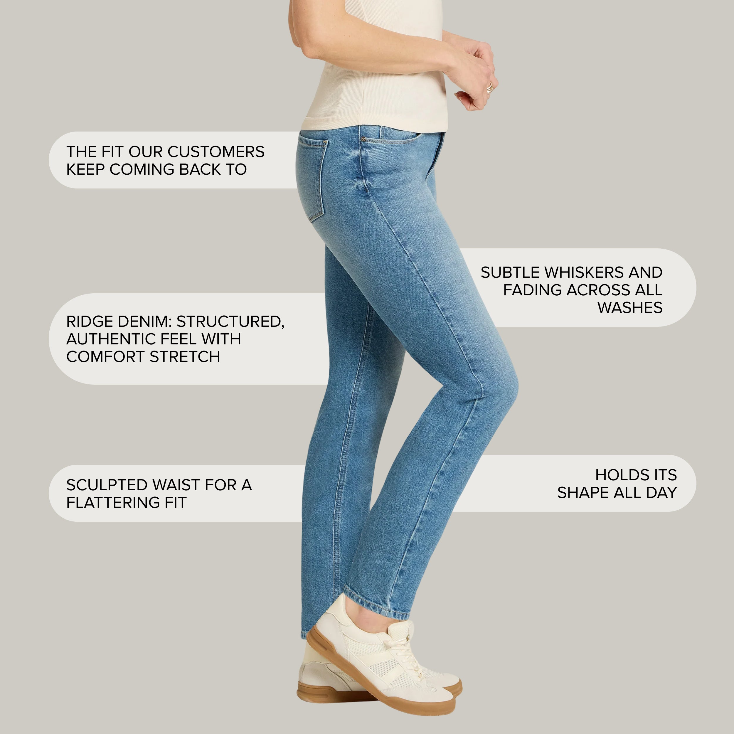 Women wearing Washed Out Blue Mid Rise Slim Straight Ridge Jeans