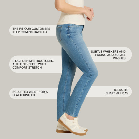 Mid Rise Slim Straight Ridge Jeans Washed Out Blue Slim Straight jeans