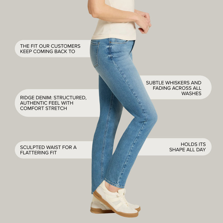 Women wearing Washed Out Blue Mid Rise Slim Straight Ridge Jeans