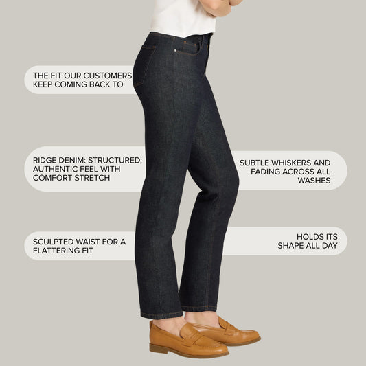 Mid Rise Slim Straight Ridge Jeans Dark Blue Slim Straight jeans